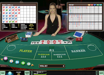 What Are Live Dealer Casino’s?