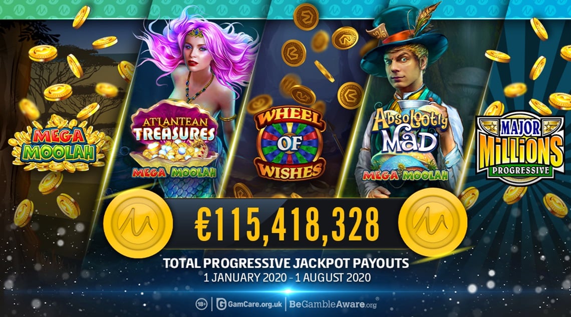 Microgaming Makes It’s Seventh Millionaire In 2020