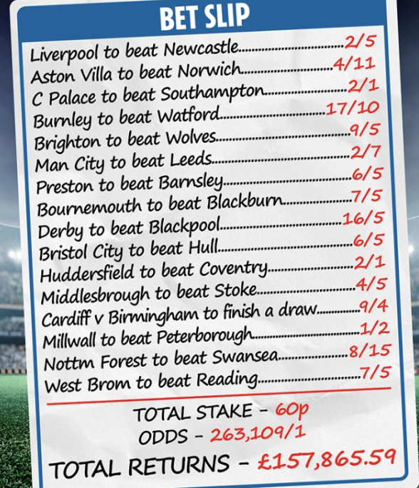 Football Fan Wins £158,000 after Correctly Predicting all 16 Premier League Match Results