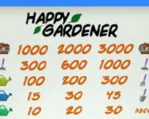 The Gardener