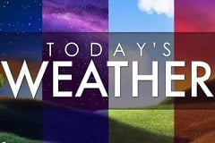 Today’s Weather